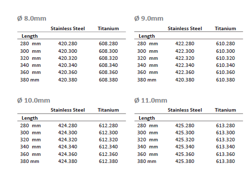upper bend tibia nail (crimped)