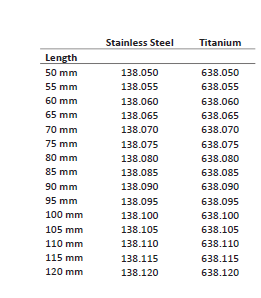 leg screw for pfn nail, dia 6.4mm