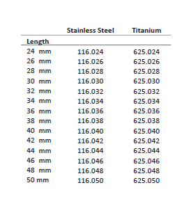 3.4 mm interlocking screws