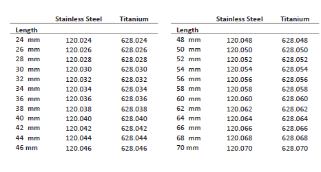 4.9 mm interlocking screws