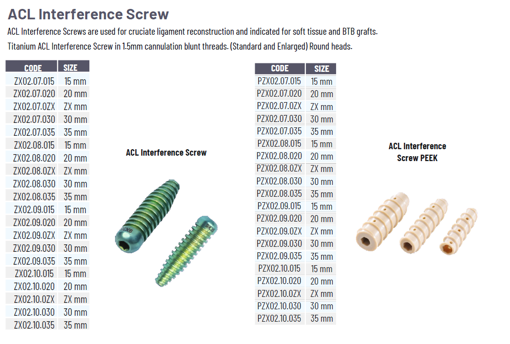 acl interference screw